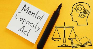 The Mental capacity Act in Practice